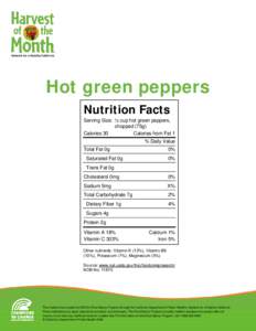 Hot green peppers Nutrition Facts Serving Size: ½ cup hot green peppers, chopped (75g) Calories 30 Calories from Fat 1