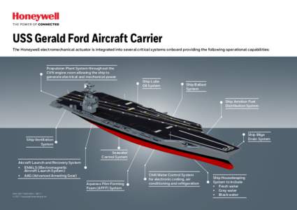 USS Gerald Ford Aircraft Carrier The Honeywell electromechanical actuator is integrated into several critical systems onboard providing the following operational capabilities: Propulsion Plant System throughout the CVN e