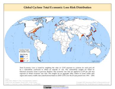 Global Cyclone Total Economic Loss Risk Distribution  Cyclone Total Economic Loss Risk Deciles st
