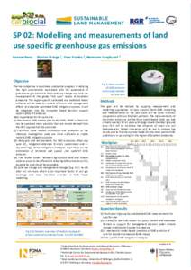 SP 02: Modelling and measurements of land  use specific greenhouse gas emissions Researchers:     Florian Stange 1, Uwe Franko 2, Hermann Jungkunst 3 Objective The main objective is to achieve substant