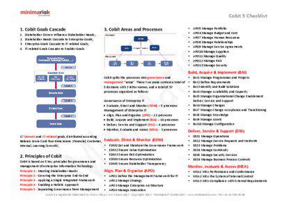 Cobit 5 Checklist 1. Cobit Goals Cascade 1.