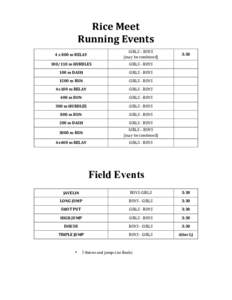 Rice	
  Meet	
   Running	
  Events	
   4	
  x	
  800	
  m	
  RELAY	
   GIRLS	
  –	
  BOYS	
   (may	
  be	
  combined)	
  