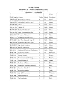 COURSE SYLLABI MECHANICAL & AEROSPACE ENGINEERING UTAH STATE UNIVERSITY Course MAE Required Courses