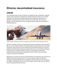 Etherisc decentralized insurance VISION The multi-trillion dollar insurance industry is dominated by huge corporations, weighed down by heavy regulation and plagued by misalignments of company and consumer incentives. Th