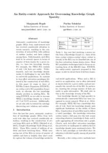 An Entity-centric Approach for Overcoming Knowledge Graph Sparsity Manjunath Hegde Indian Institute of Science 