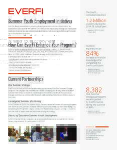 The EverFi curriculum reached Summer Youth Employment Initiatives EverFi is deeply committed to preparing today’s generation with the critical skills to be successful in work and life. We partner with cities across the