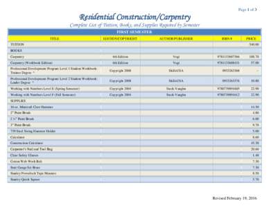Page 1 of 3  Residential Construction/Carpentry Complete List of Tuition, Books, and Supplies Required by Semester FIRST SEMESTER TITLE