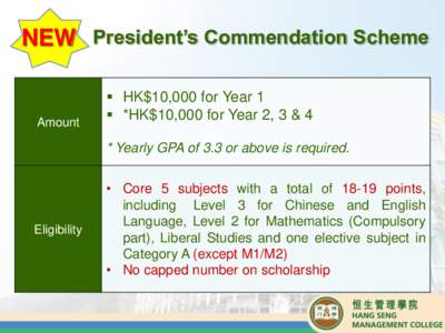 NEW President’s Commendation Scheme  Amount  HK$10,000 for Year 1  *HK$10,000 for Year 2, 3 & 4