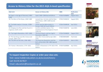 Access to History titles for the 2015 AQA A-level specification AQA Unit Access to History title  ISBN