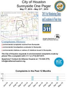 City of Houston Sunnyside One Pager May 1st, 2015 – May 31st , environmental complaints received from Sunnyside. 0 environmental investigations conducted in Sunnyside.