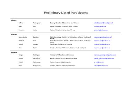 Preliminary List of Participants Albania Edlira Haxhiymeri