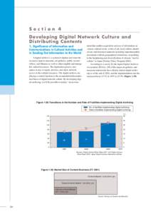 Section 4 Developing Digital Network Culture and Distributing Contents 1. Significance of Information and Communications in Cultural Activities and in Sending Out Information to the World