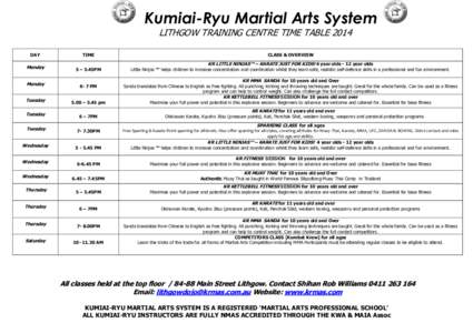 Kumiai-Ryu Martial Arts System LITHGOW TRAINING CENTRE TIME TABLE 2014 DAY  TIME