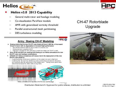 Aircraft / Aviation / Aeronautics / Boeing CH-47 Chinook / Boeing aircraft / Helicopter rotor / Lockheed Martin F-35 Lightning II / Prototype