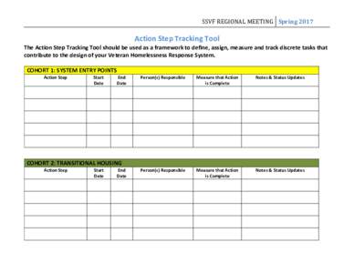 SSVF REGIONAL MEETING SpringAction Step Tracking Tool The Action Step Tracking Tool should be used as a framework to define, assign, measure and track discrete tasks that contribute to the design of your Veteran H