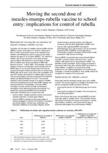 Current issues in immunisation  Moving the second dose of measles-mumps-rubella vaccine to school entry: implications for control of rubella Timothy C Heath, Margaret A Burgess, Jill M Forrest