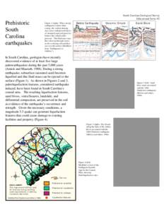 South Carolina Geological Survey Educational Series #2 Prehistoric South Carolina