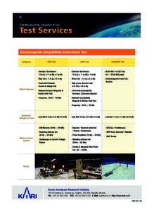 Satellite Assembly, Integration & Test  Test Services Electromagnetic Compatibility Environment Test Category