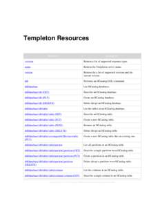 Templeton Resources Resource Description  :version