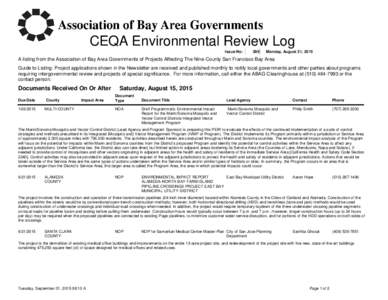CEQA Environmental Review Log Issue No: 389  Monday, August 31, 2015