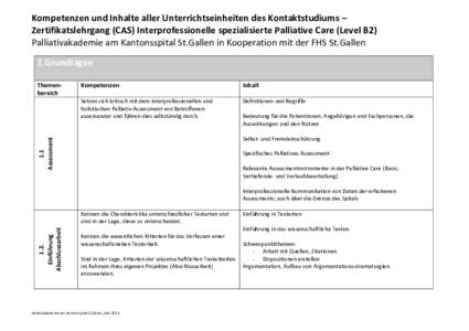Kompetenzen und Inhalte aller Unterrichtseinheiten des Kontaktstudiums – Zertifikatslehrgang (CAS) Interprofessionelle spezialisierte Palliative Care (Level B2) Palliativakademie am Kantonsspital St.Gallen in Kooperati
