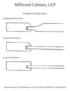 Millwood Cabinets, LLP Profiles for Cabinet Doors Heritage Raised Panel Door Heritage Flat Panel Door