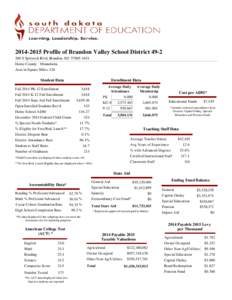 Profile of Brandon Valley School DistrictS Splitrock Blvd, Brandon, SDHome County: Minnehaha Area in Square Miles: 126  Student Data