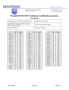 PennDOT/NECEPT Technician Certification program