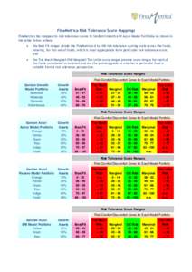 FinaMetrica Risk Tolerance Score Mappings FinaMetrica has mapped its risk tolerance scores to Sanlam Smooth and Accel Model Portfolios as shown in the table below, where   the Best Fit ranges divide the FinaMetrica 0 