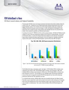 WHITE PAPER  FDR InfiniBand is Here All About Lowest Latency and Highest Scalability The high-speed InfiniBand server and storage connectivity has become the de facto scalable solution for