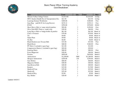 Basic Academy cost breakdown.xls