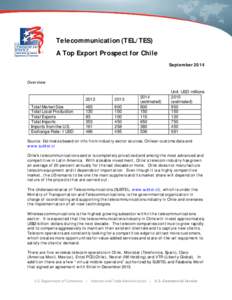 Telecommunication (TEL/TES) A Top Export Prospect for Chile September 2014 Overview