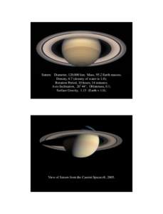 Saturn: Diameter, 120,000 km; Mass, 95.2 Earth masses; Density, 0.7 (density of water is 1.0); Rotation Period, 10 hours, 14 minutes; Axis Inclination, 26° 44’; Oblateness, 0.1;