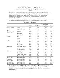 Western New England University Polling Institute Massachusetts Statewide Telephone Survey, Oct[removed], 2013 TABLES