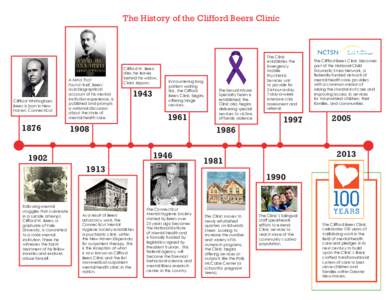 The History of the Clifford Beers Clinic  Clifford Whittingham Beers is born in New Haven, Connecticut.