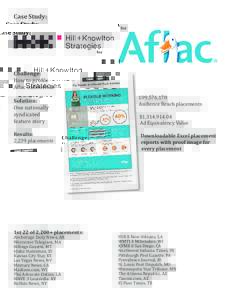 Case Study:  Challenge: How to profile Aflac nationwide