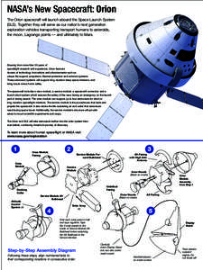 NASA’s New Spacecraft: Orion The Orion spacecraft will launch aboard the Space Launch System (SLS). Together they will serve as our nation’s next generation exploration vehicles transporting transport humans to aster