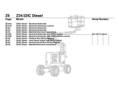 Z-Boom Index  Z6 Z34/22IC Diesel
