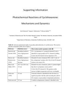 Supporting Information Photochemical Reactions of Cyclohexanone: Mechanisms and Dynamics Dorit Shemesh,a Sergey A. Nizkorodov,b R. Benny Gerbera,b* a