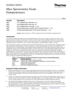 INSTRUCTIONS  Mass Spectrometry-Grade Endoproteinases[removed]