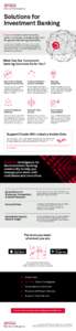 Investment Banking Solutions Infographic-04