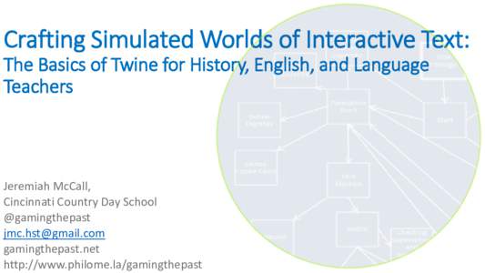 Crafting Simulated Worlds of Interactive Text: The Basics of Twine for History, English, and Language Teachers
