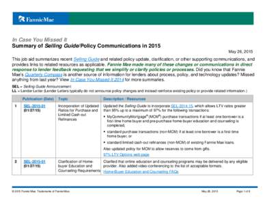 In Case You Missed It Summary of Selling Guide/Policy Communications in 2015 May 26, 2015 This job aid summarizes recent Selling Guide and related policy update, clarification, or other supporting communications, and pro