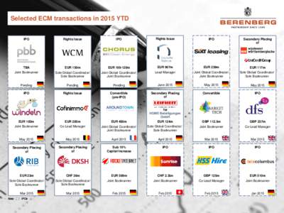 Selected ECM transactions in 2015 YTD  IPO Rights Issue