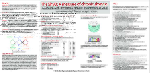 The ShyQ: A measure of chronic shyness  Abstract Background: Research has shown that self-blame, private self-consciousness, shame, and resentment are core cognitive and affective components of clinically significant chr
