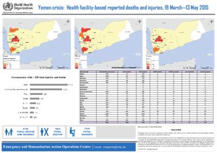 Yemen crisis: Health facility-based reported deaths and injuries, 19 March—13 MayGovernorates with > 200 total injuries and deaths 9150 TOTAL DEATHS