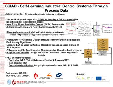 SCIAD - Self-Learning Industrial Control Systems Through Process Data Achievements - Direct application to industry problems; • Hierarchical genetic algorithm (HGA) for learning a T-S fuzzy model for identification of 