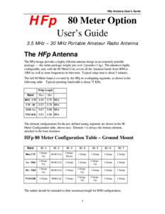 HFp Antenna User’s Guide  HFp 80 Meter Option User’s Guide