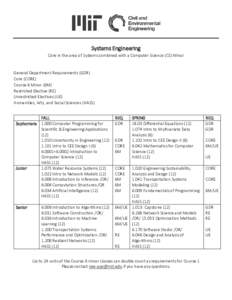 Systems Engineering Core in the area of Systems combined with a Computer Science (CS) Minor General Department Requirements (GDR) Core (CORE) Course 6 Minor (6M)