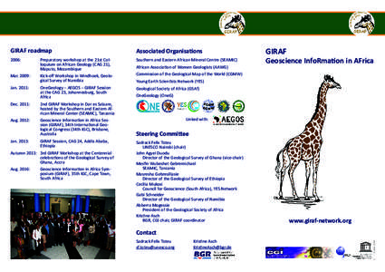 GIRAF roadmap  Associated Organisations GIRAF